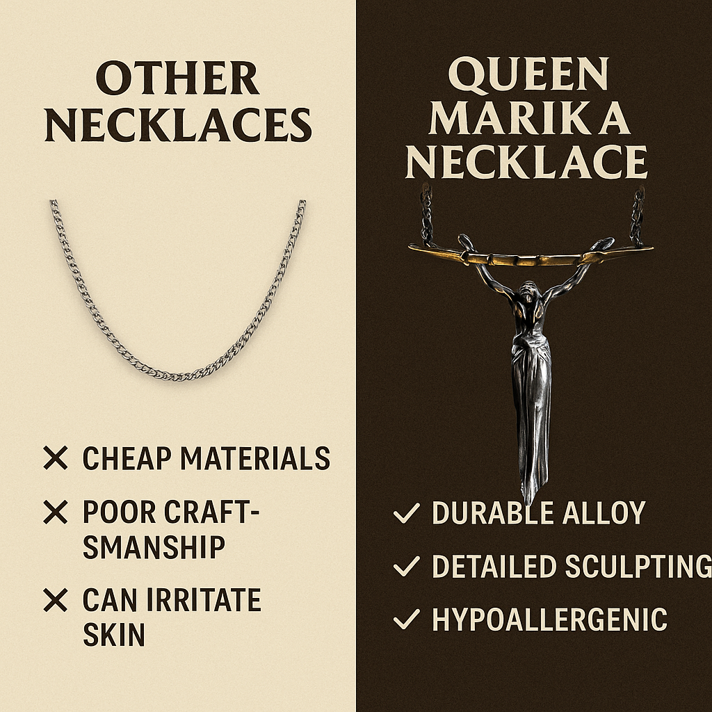 Queen Marika Necklace
